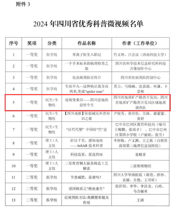 图片2_调解巨细